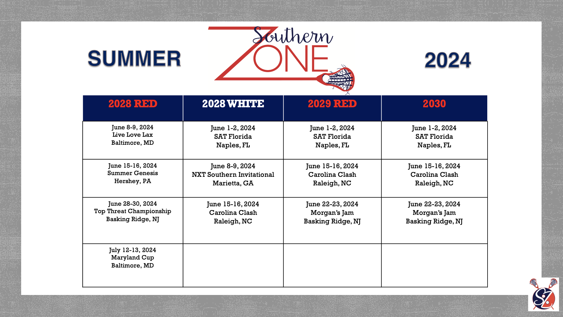 Southern Zone Lacrosse LLC Elite Girls Travel Lacrosse in Atlanta